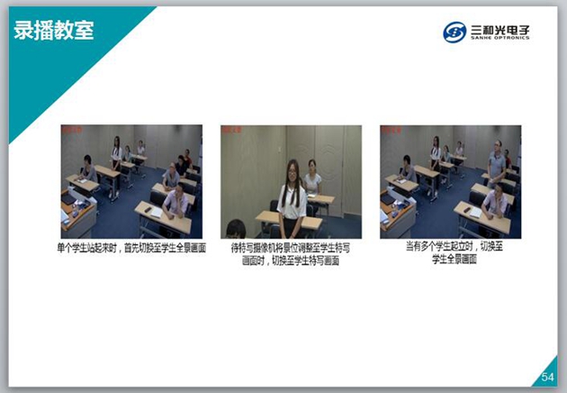 互動錄播（同步課堂、專遞課堂）
