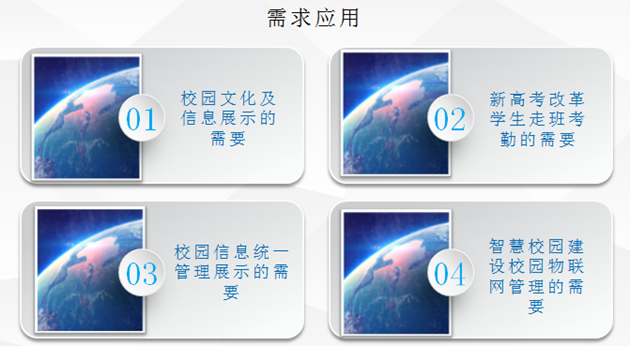 智慧電子班牌